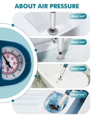 1кг ABS Rubber High Pressure Toilet Plunger Dredge Clog Remover Sewer Pipe Dredger (Абс резина высокого давления)